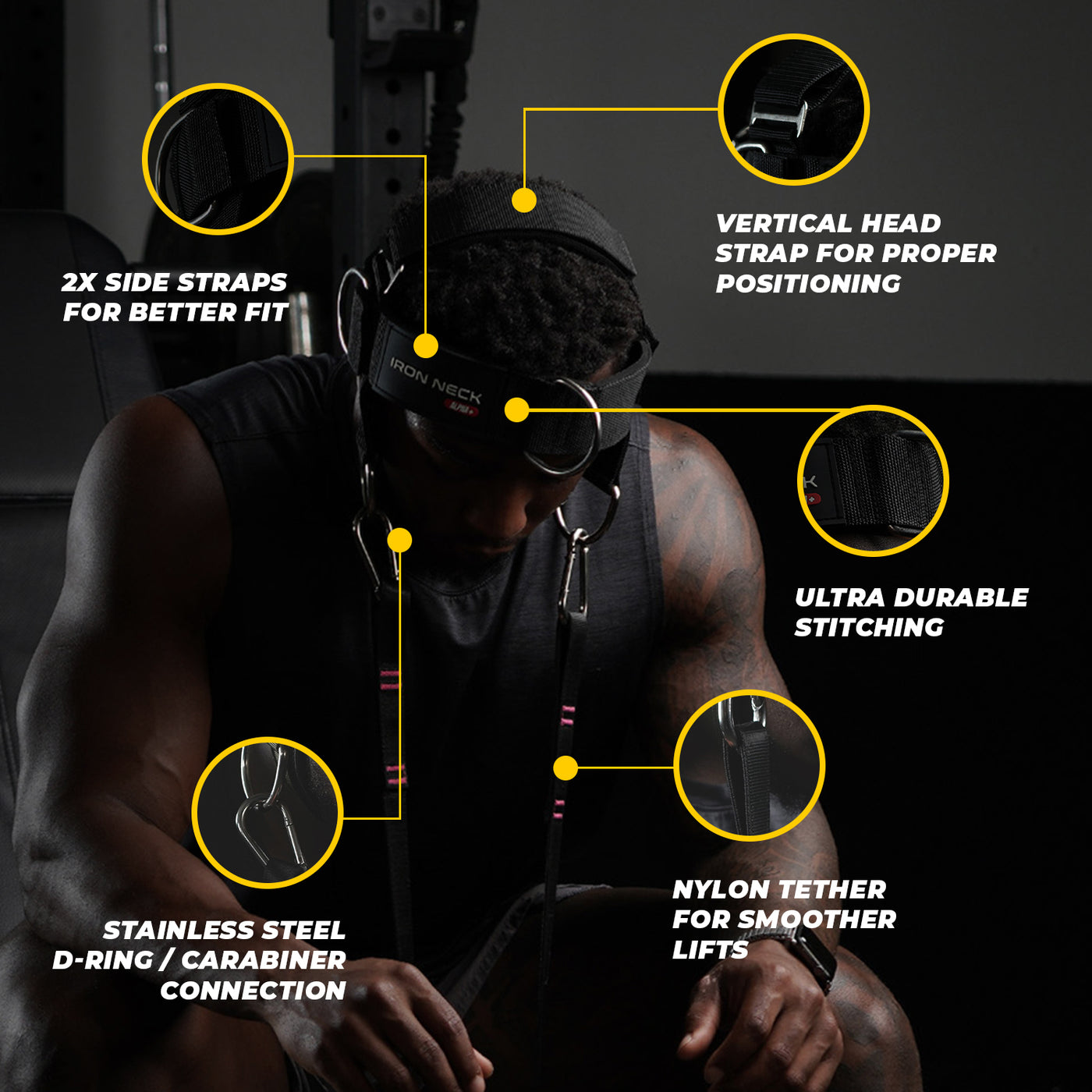 Neck Harness | Neck Workout & Training Harness | Iron Neck